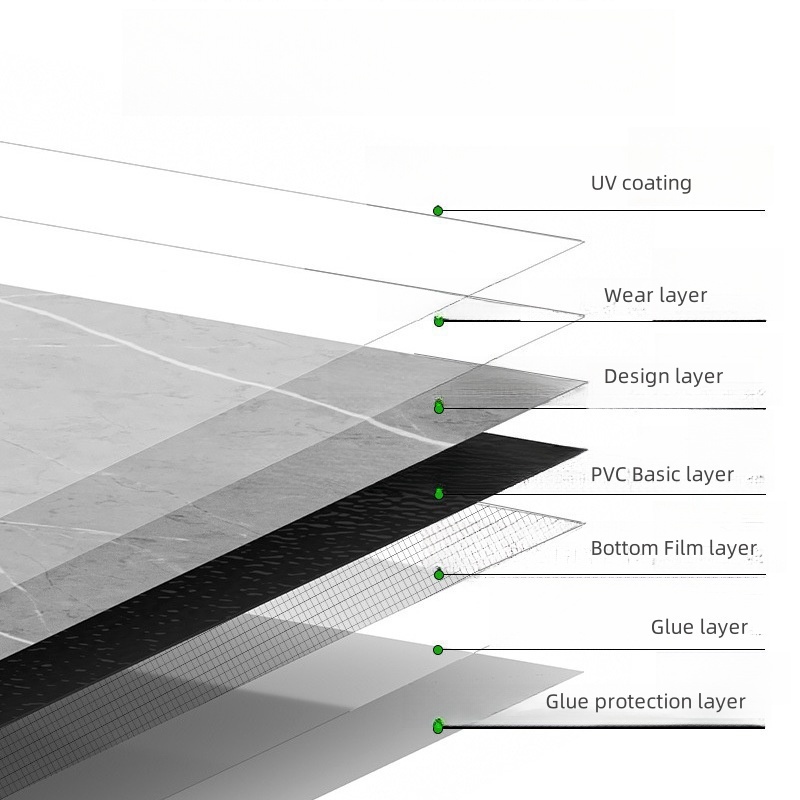 high Quality lvt Flooring 1.8mm 2.0mm Thickness Plastic Waterproof Durable Anti-Slipping lvt Vinyl Flooring