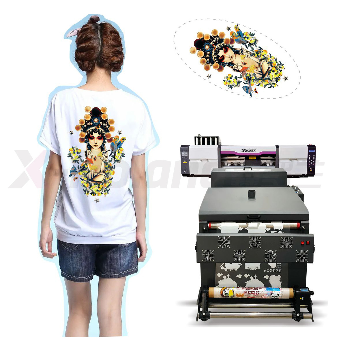 Factory wholesale high definition printing Max.1440dpi printing digital thermal transfer flower T-shirt bag DTF printer