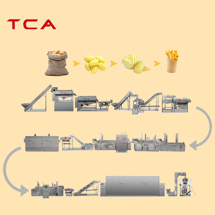 Full- automatic Fried Potato Chips Production Line / French Fries Making Machine / Frozen Fries Processing plant