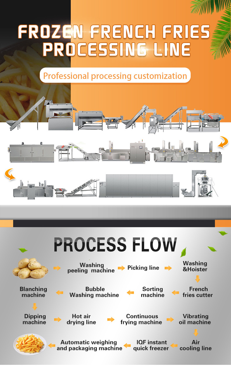 Fried / Pre-fried Potato Frozen French Fries Production Line Food & Beverage Factory Hot Product 2019 MOTOR Spare Parts Provided