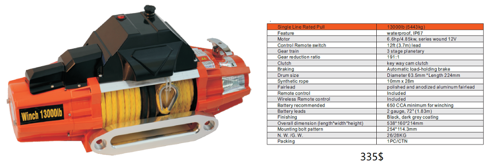 High Performance Synthetic Wire Rope 13000lb 12V Electric Car Winches with Remote Control