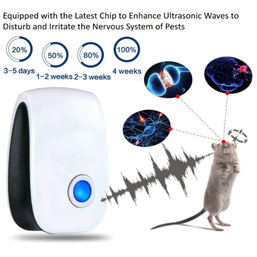 New EU/US/UK plug mosquito pest repellent plug in electric ultrasonic repeller pest control