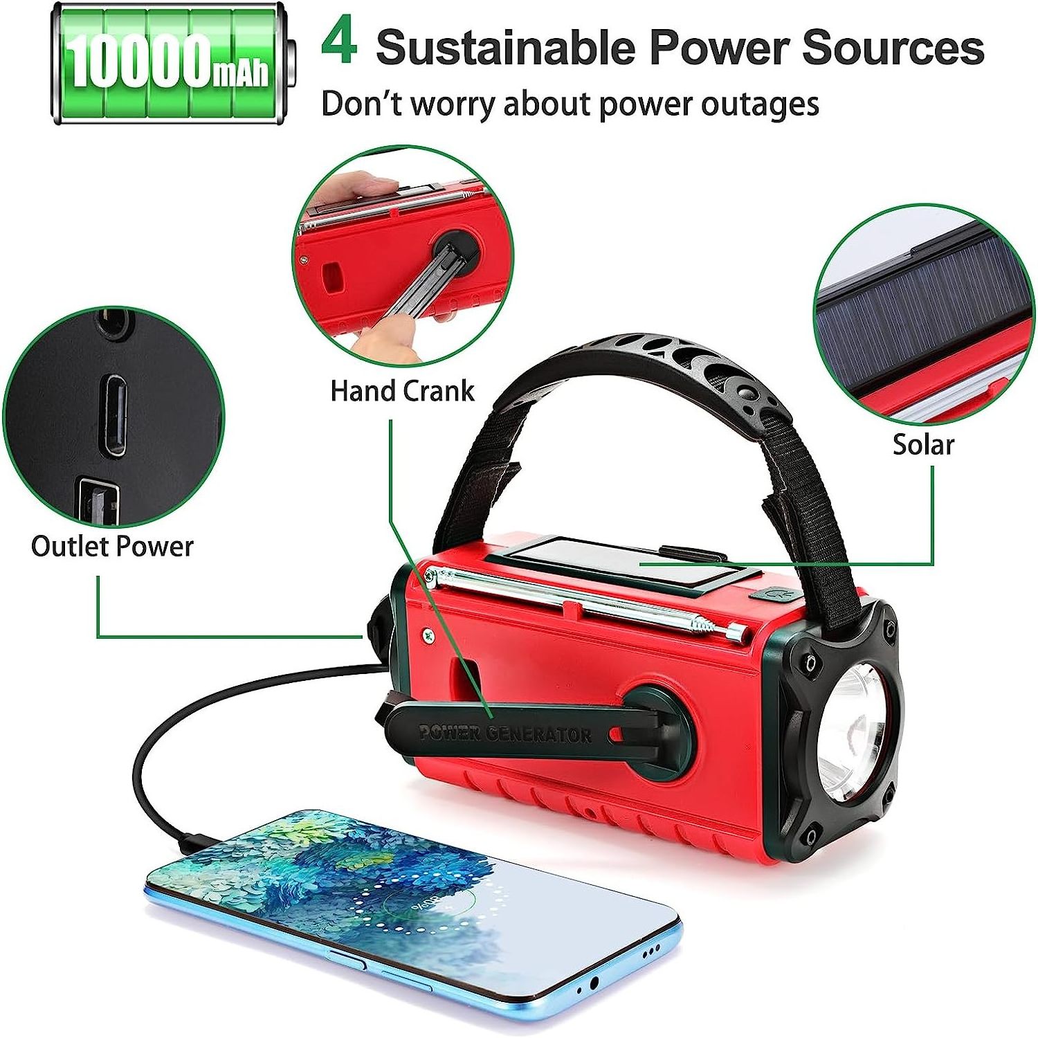 Emergency Survival Kit Multi-Function Fm Am Noaa Weather Radio Emergency Hand Crank Solar Power Bank Flashlight