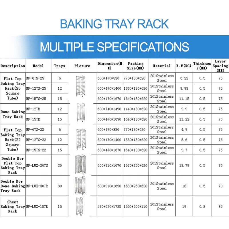 Food Grade Stainless Steel Gn Pan Baking Trays Rack Trolley For Kitchen Cart Bread Bakery Rotor Oven With 16 18 32 Layers