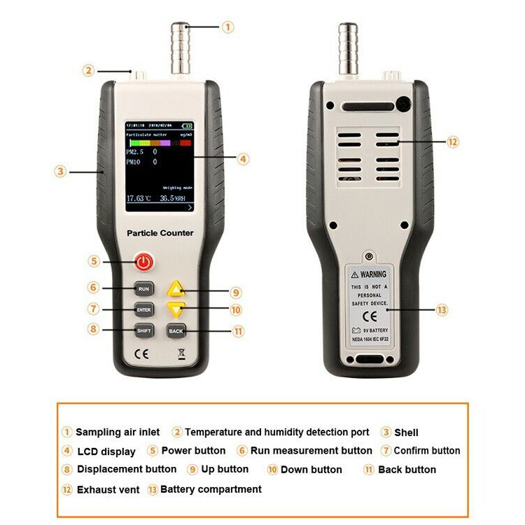 HT 9600 Recording Tester Monitor Air Quality Machine Laser Dust Clean Room Particle Counter