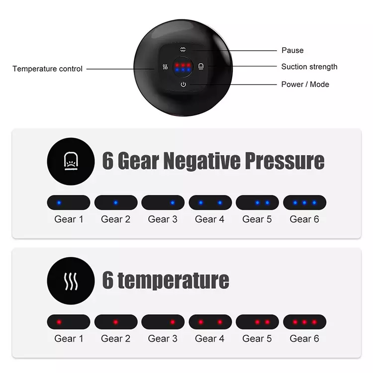 6 Speeds Rechargeable Cupping Massager  Vacuum Suction Compress Cupping Cups Sets Smart Therapy Massaging Machine