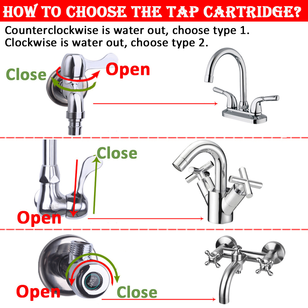 Basin Tap Mixer Hot and Cold Faucet Water Spool  G1/2