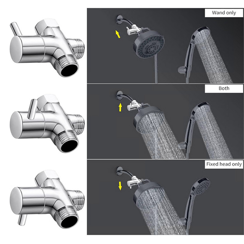 Round G3/4 Female Inlet x G1/2 & G3/4 Outlet, Universal Bathroom Shower System Replacement 3 Way Shower Head Diverter Valve