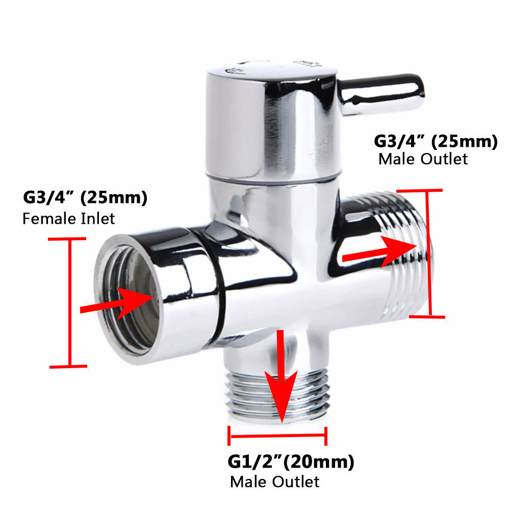 Round G3/4 Female Inlet x G1/2 & G3/4 Outlet, Universal Bathroom Shower System Replacement 3 Way Shower Head Diverter Valve