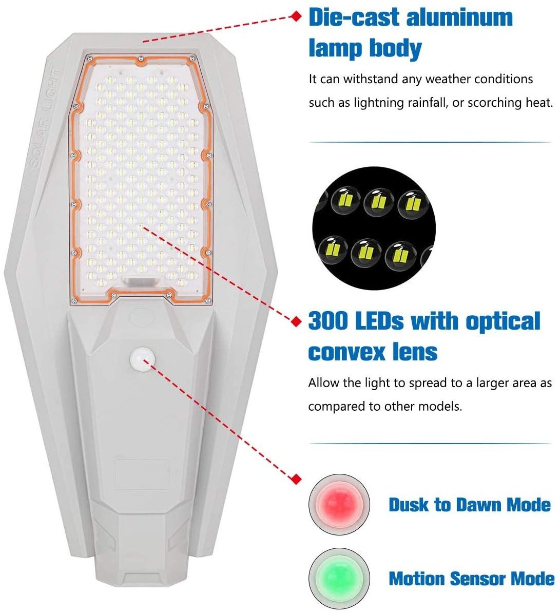 New design led 50w ip67 200w parts 250w dimmable 30w high quality module lens cobra solar street light