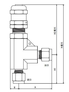 Swagelok Fitting Stainless Steel Adjustable High Pressure Compression Ends 6000 PSI Proportional Relief Valve Safety Valve