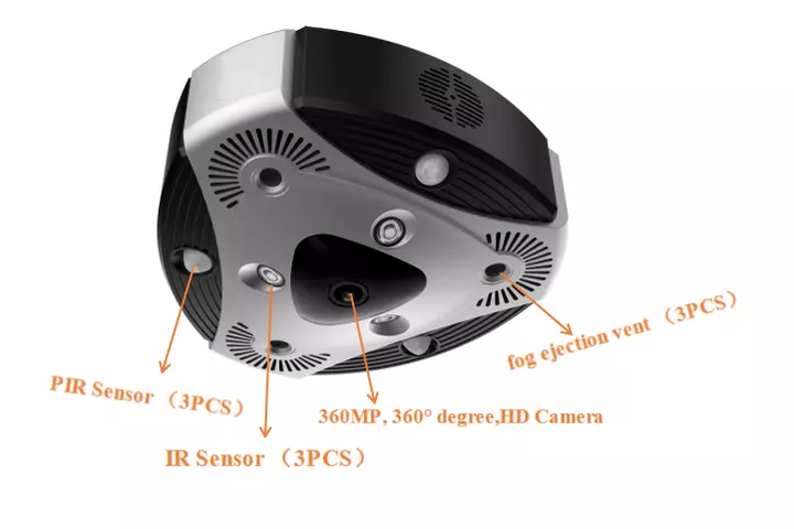 New Security Smoke Generator To Deduce On-Site Visibility To Prevent Burglary Or Robbery