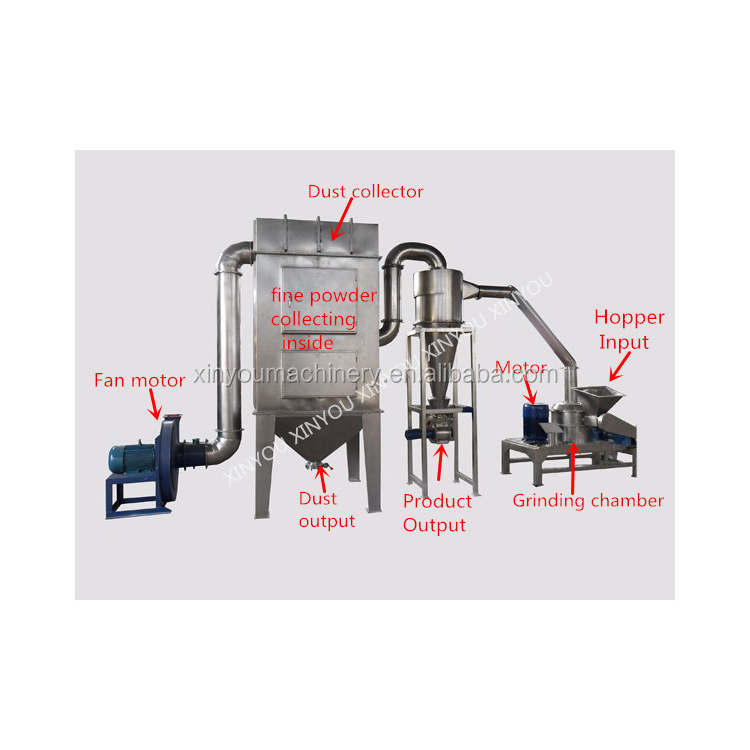 Chia seeds grinder cumin powder mill machine for sale