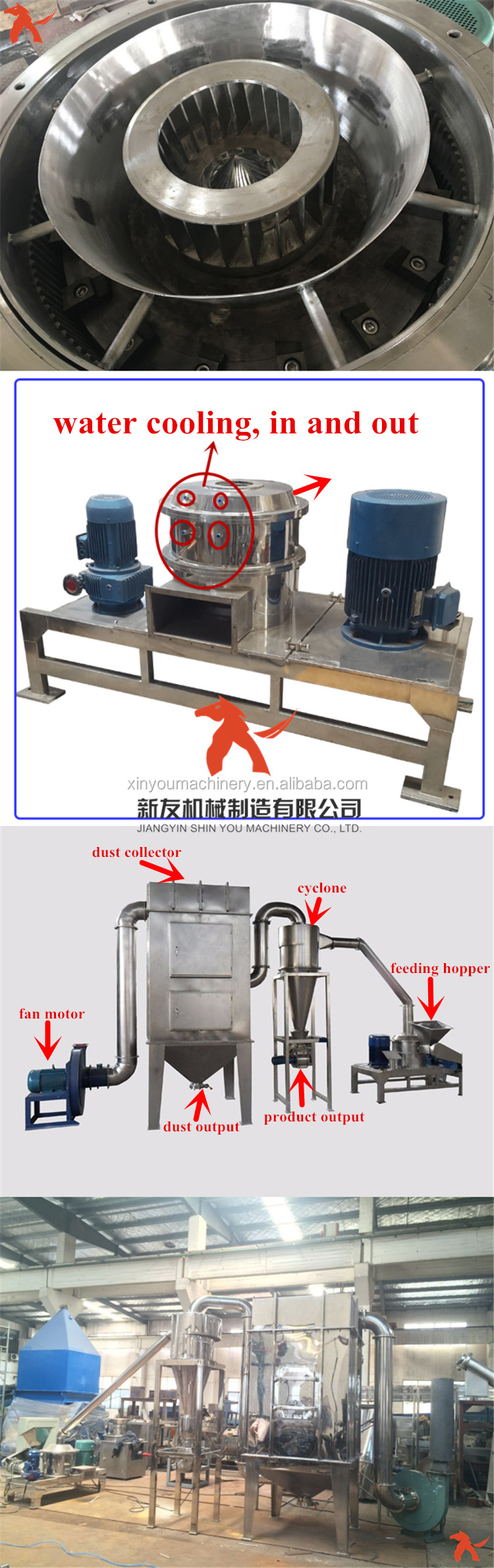 electric spice grinder prices fine powder grinding machine