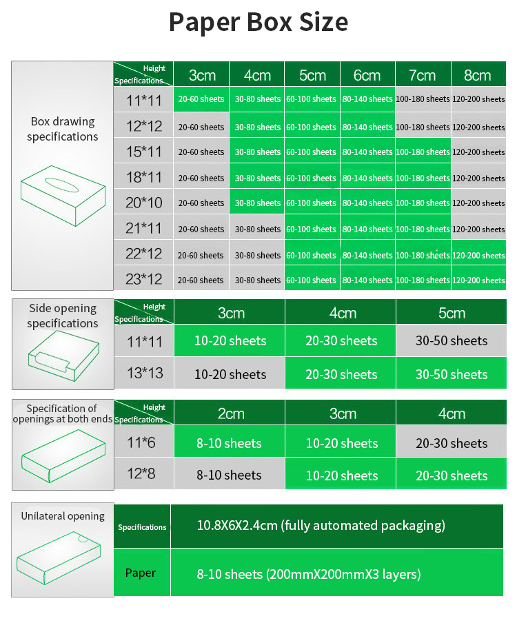 Free Samples Custom high quality advertise Tissue Wallet type Pocket Pack Facial Tissues handkerchief tissue for Adverting