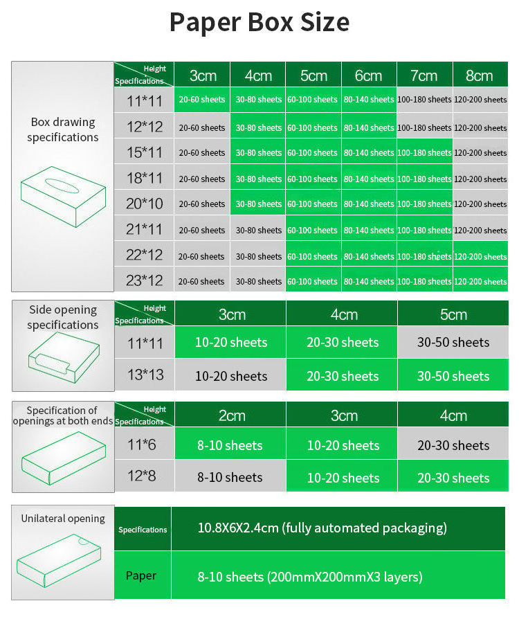 Free Samples Factory Spot Fcl Wholesale Hotel Commercial Napkins Hotel Catering Special Toilet Paper Affordable Pack