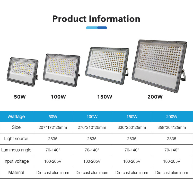 Hot Selling 200 Watt Led Bulbs Smart Flood Light At Good Price