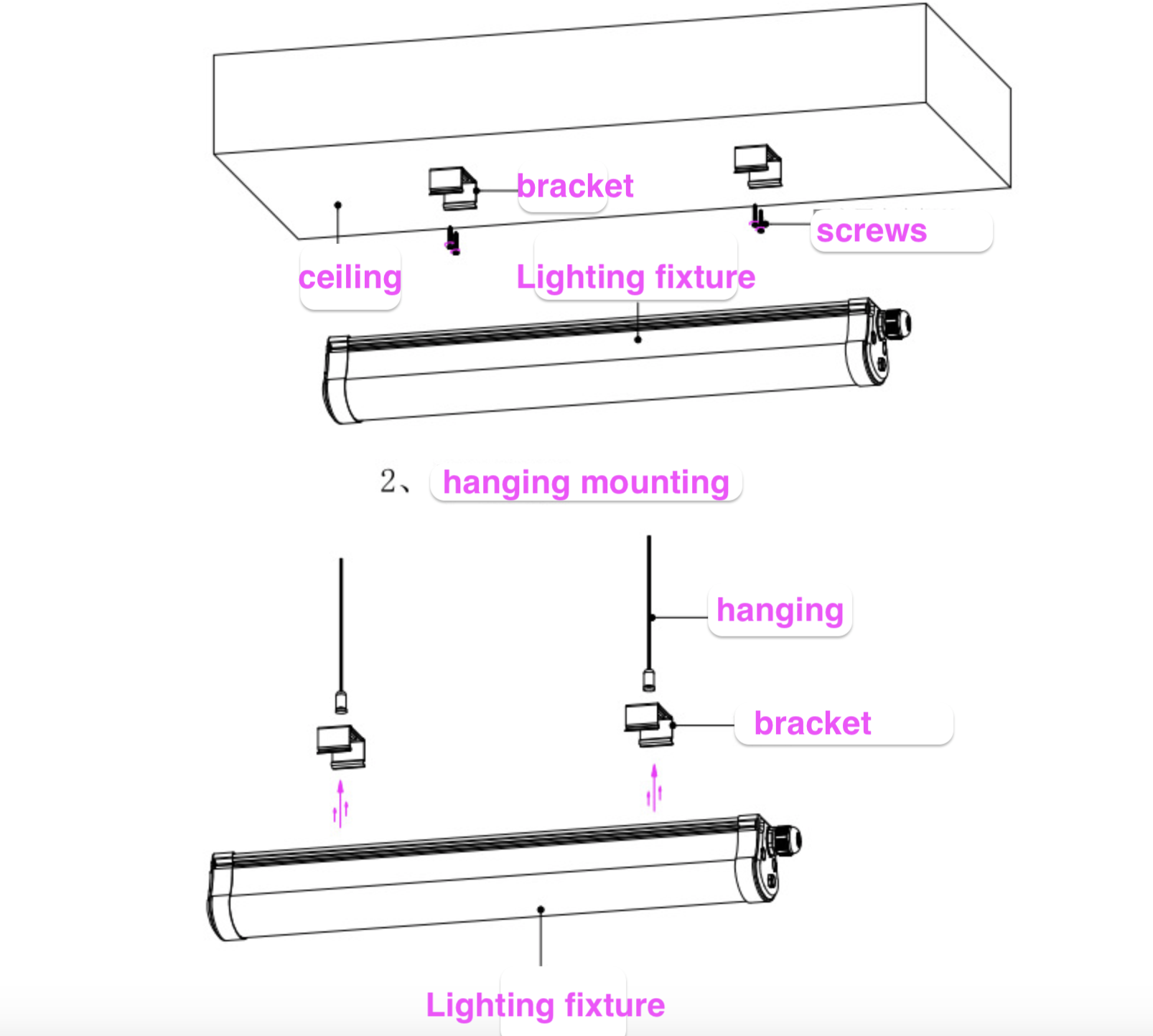 Chinese Factory Tri Proof Hexagonal Batten Ceiling Led Light Modern Linear At Good Price