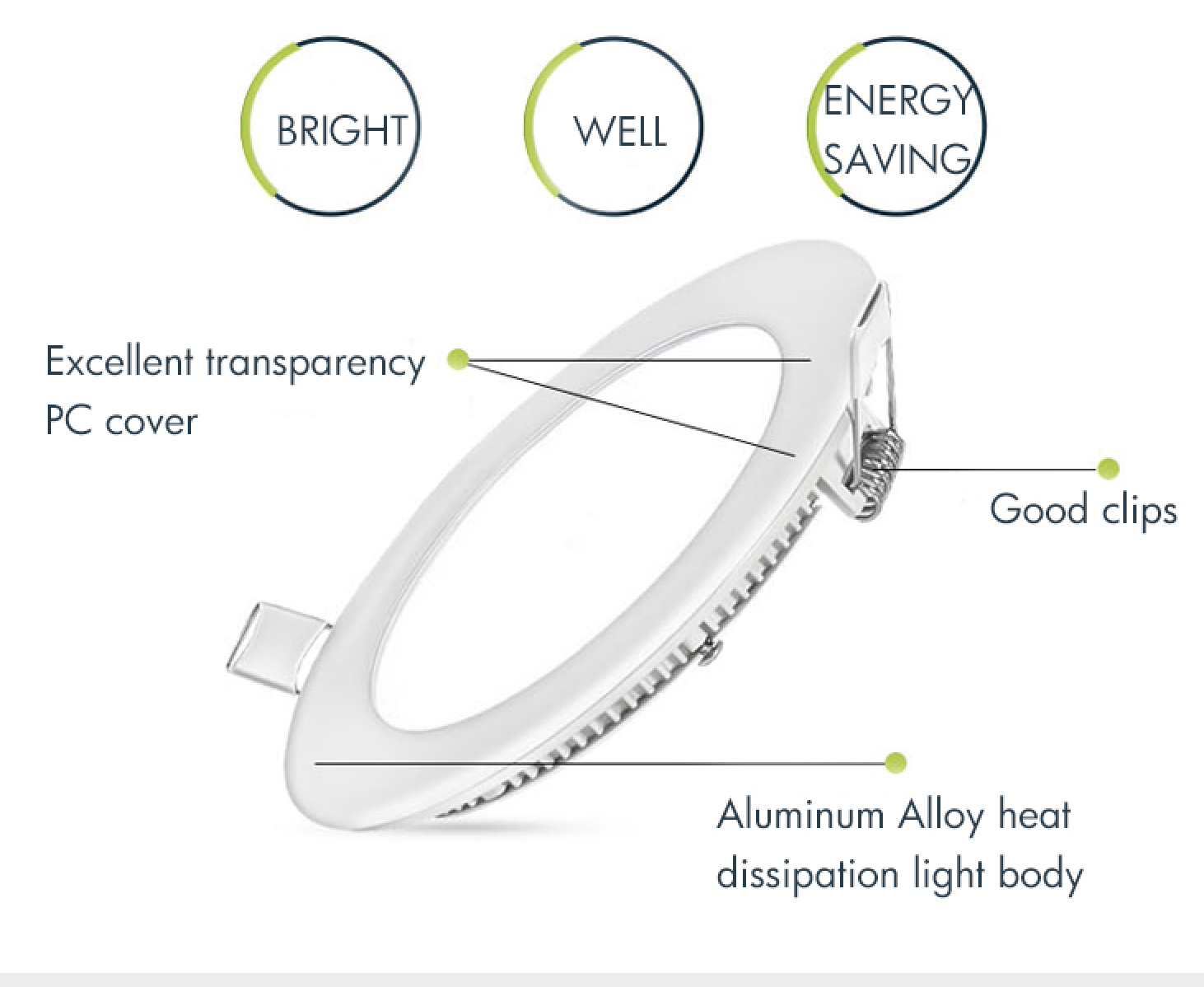 Chinese factory round led panel light led panel light led panel light ceiling round good price