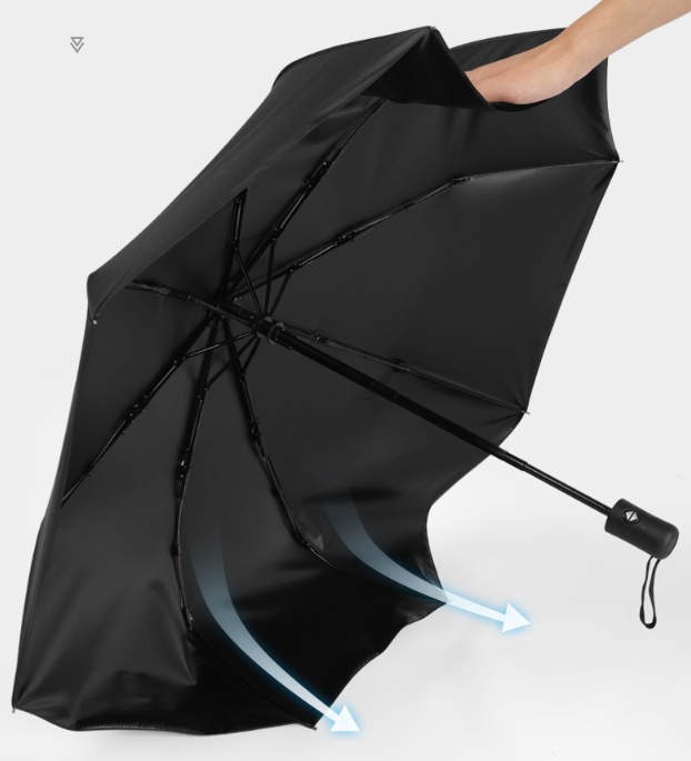 COMPACT Travel Umbrella Windproof Automatic Umbrellas-Factory Outlet umbrella