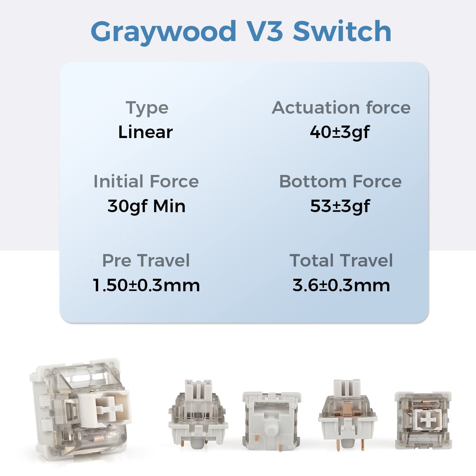 HZGAMER Graywood V3 Switch Set for Mechanical Keyboards, Linear, 40g, 3 Pins Mechanical Keyboard Switch