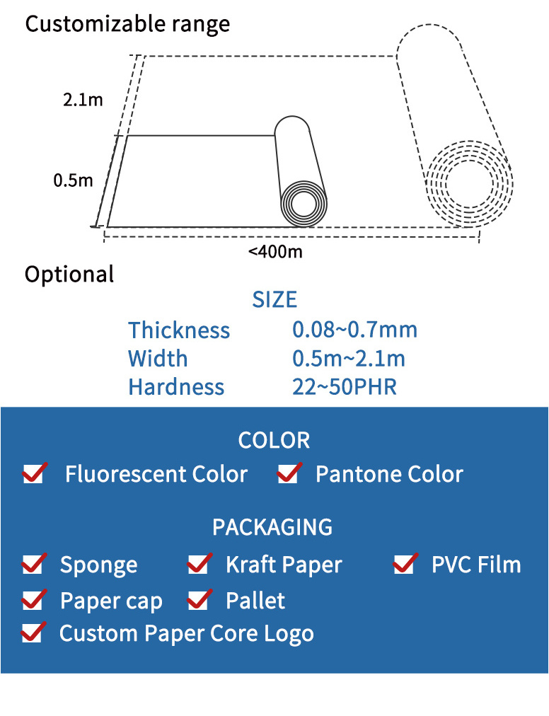 Customized Super Soft Plastic Clear Film Packaging Transparent Vinyl Shrink Sheet Wrapping PVC Roll Sheet Films