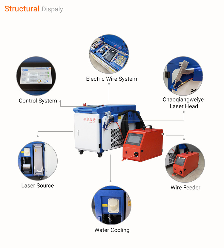 lightweld 1500 handheld laser welder cleaner new used laser welding machine for sale in malaysia