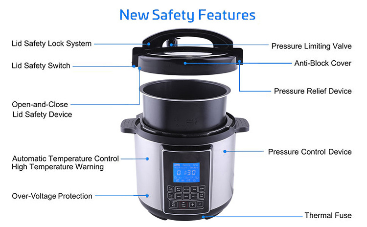 Fast Cooker High Pressure Cooker Multicooker Electric Pressure Cooker Stainless Steel 6QT 1000W LCD Display OEM ODM Household