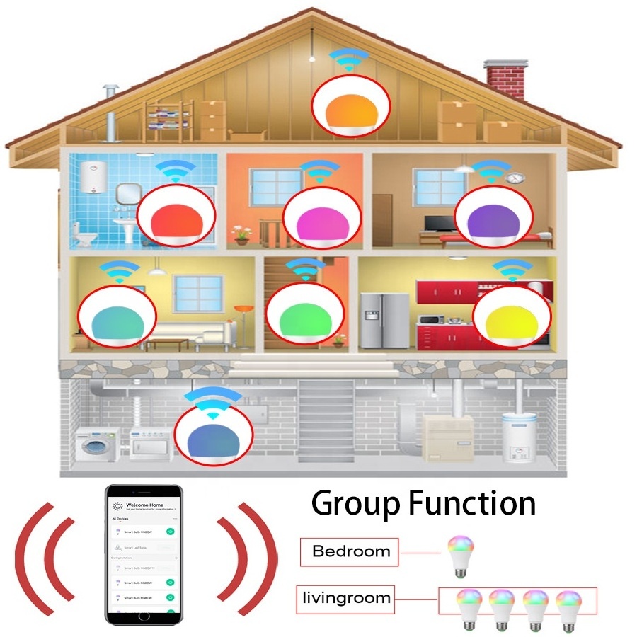 9W/10W LED Tuya Smart Wifi Light Bulb E27 RGBCW Dimmable Bulb Work with Alexa Google Home Voice Control Smart Life APP