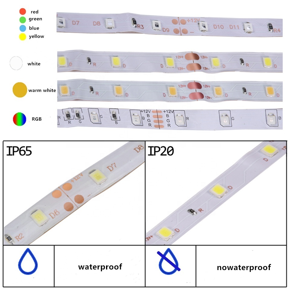 SMD 2835 DC12V LED Strip Light 5M/roll 60leds/m IP65 Waterproof LED Light RGB Led Flexible tape White/Warm White/Red/Blue/Green