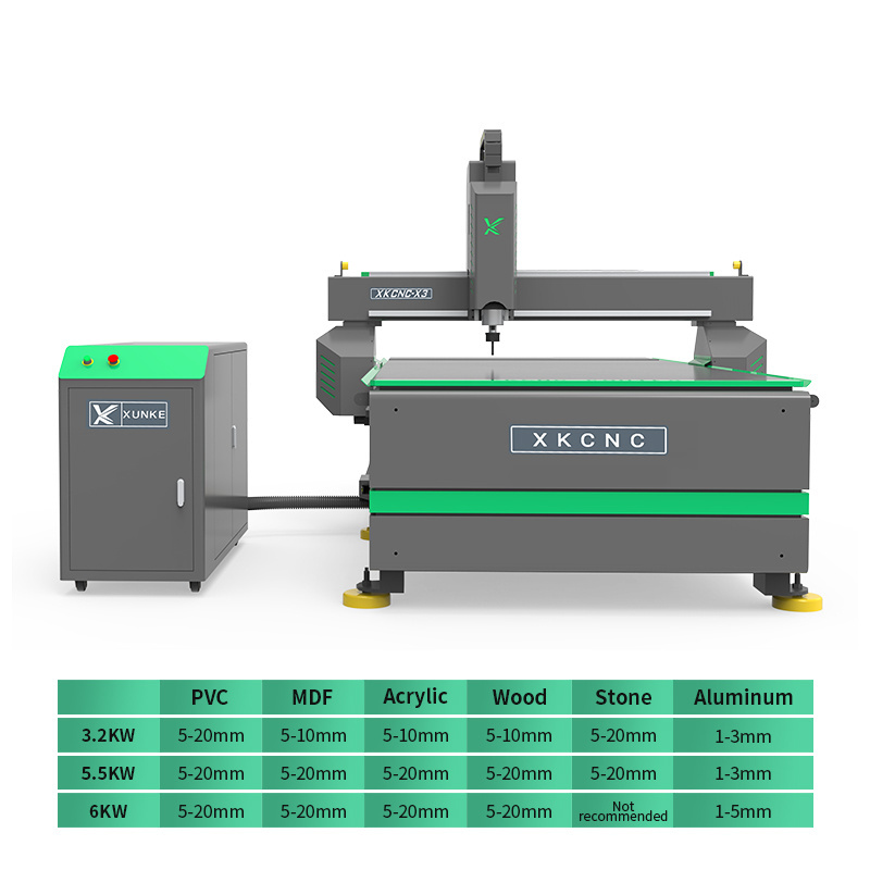 Xunke Hot sale MDF Carving Wood Router Machine Price Acrylic PVC Cutting 3d 3 Axis Wood CNC Router Machine Price