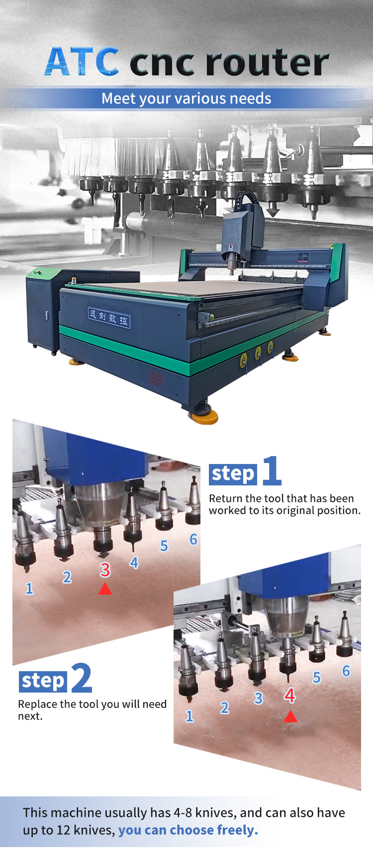 Xunke atc high precision 1325 spindle motor 5.5kw DSP control handle servo motor cnc router machine