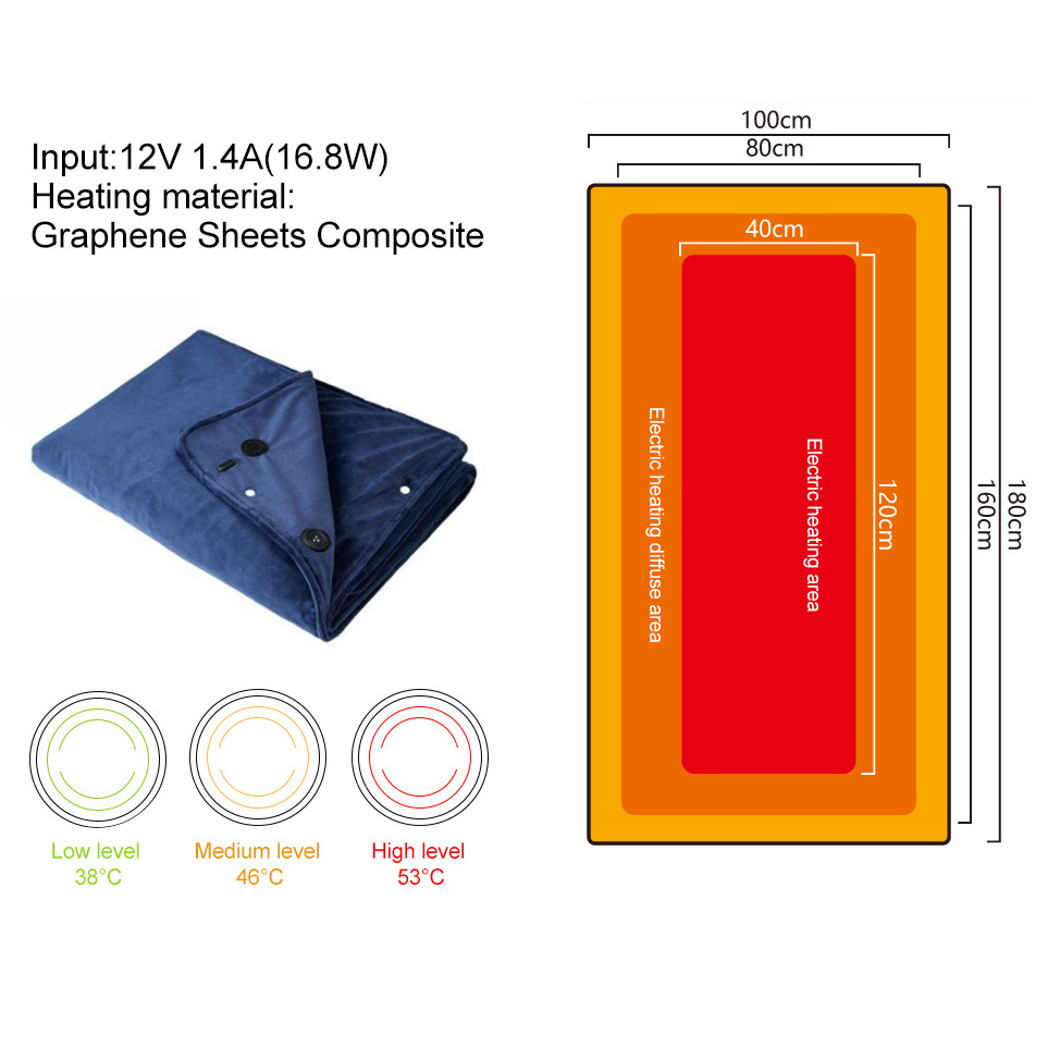 Guangdong Rechargeable Battery Operated 12 Volt Throw UK Plug Electric Heated USB Graphene Blanket