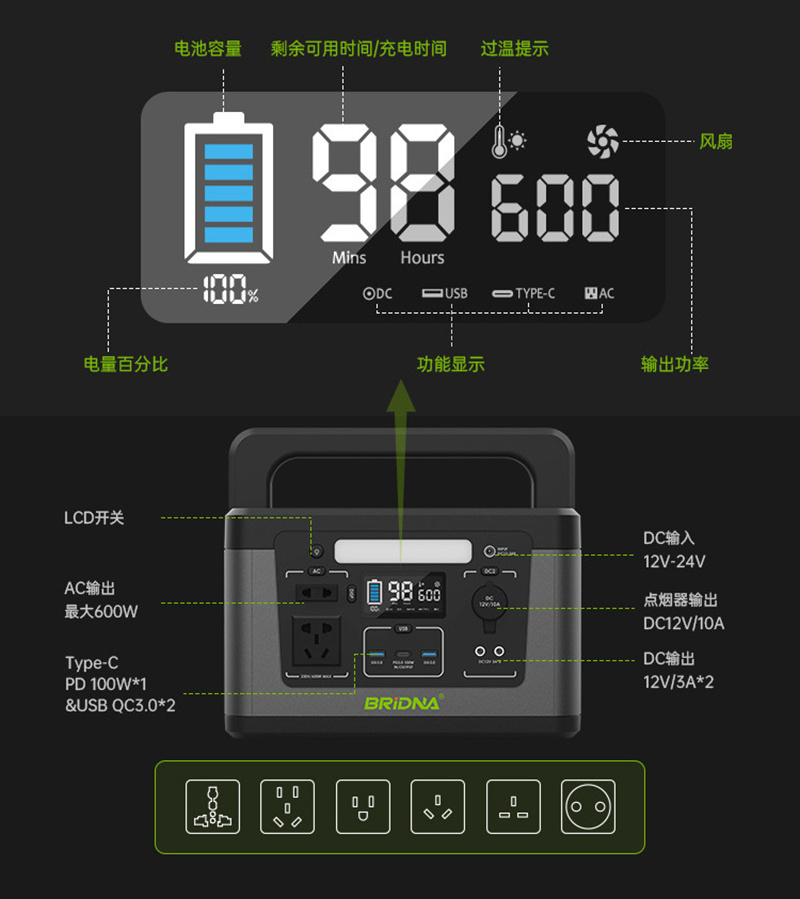 Portable Power Bank Station 600w156000mah Solar Generator With Ac Dc Usb Ports Backup Battery For Rv/van Trip Camping Emergency