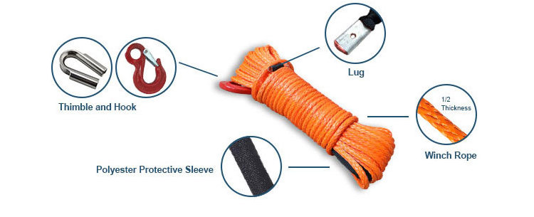 Synthetic Winch Rope for Offroad 4x4  ATV Recovery and Towing