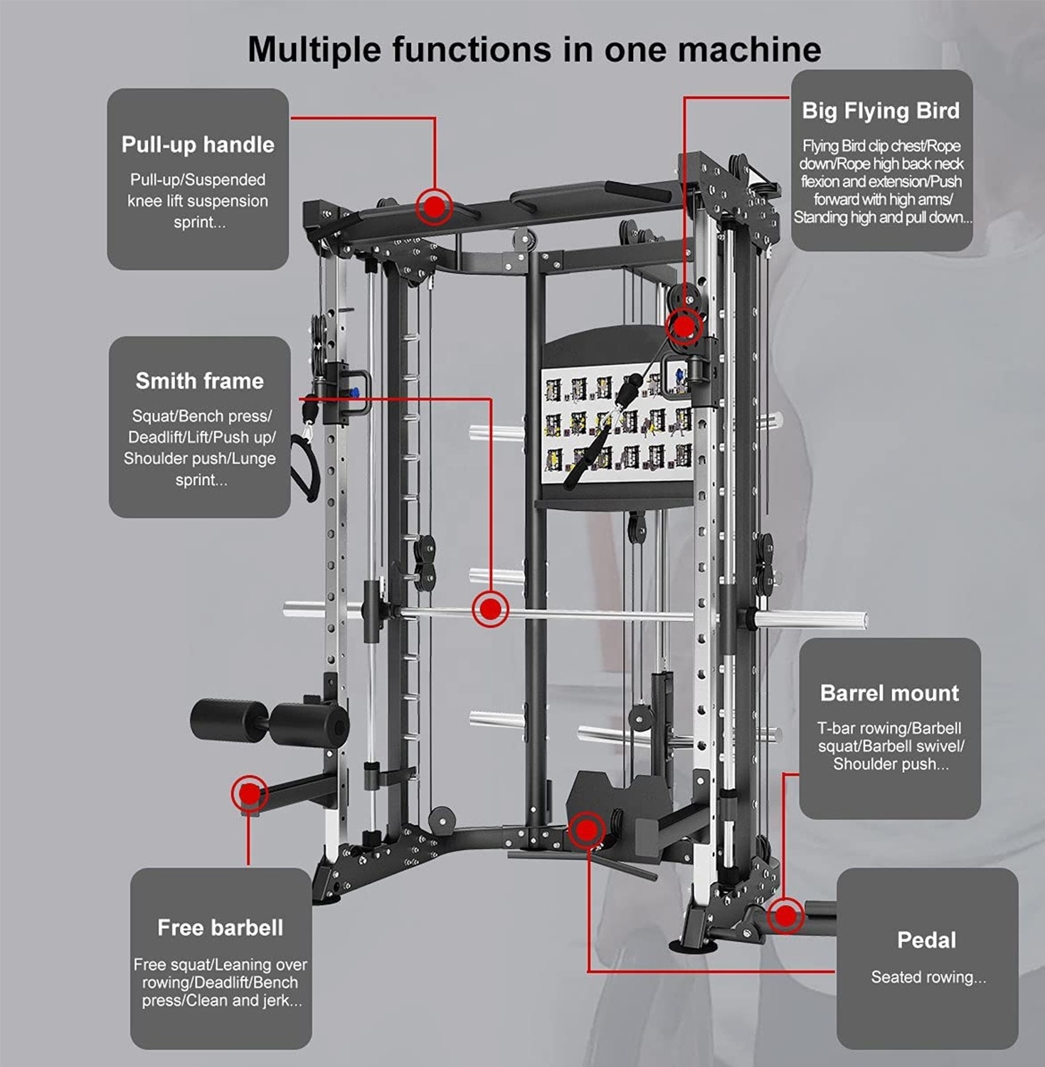 Functional With Trainer Heavy Duty Power Cage Home Gym Multifunction Maquina Life Bearings Smith Fitness Cable Machine Equipment