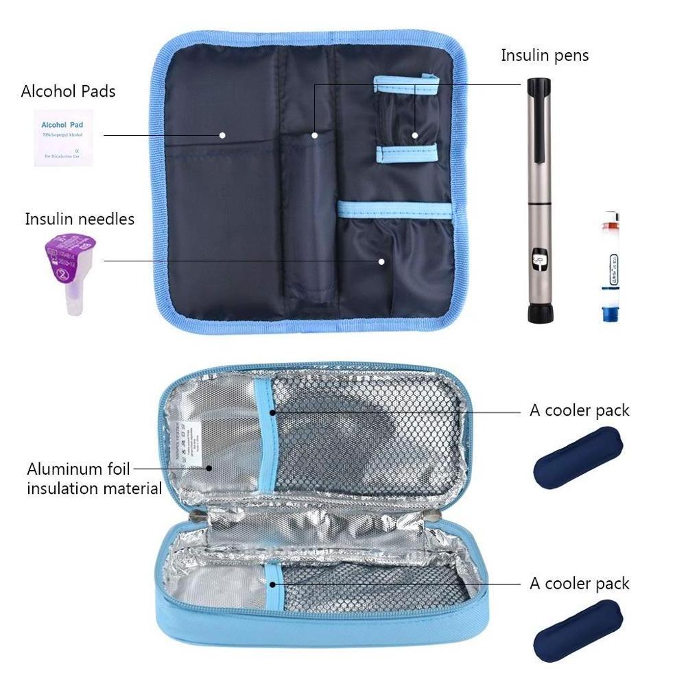 Small Insulated Reusable Portable Insulin Cooler Bag Diabetic Organizer Medical Travel Cooler Pack with 2 Ice Pack for Family