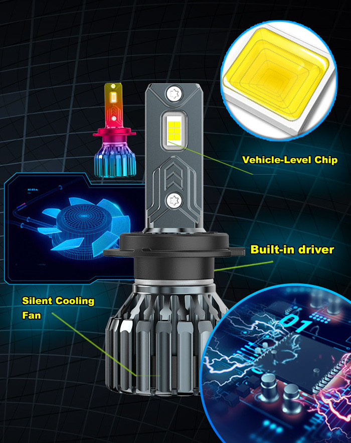 A8 car led lights LED Car Headlight Bulb for Automobiles Canbus Compatible for Toyota Crown MG Cruiser X5 Neta LED Chip Light S