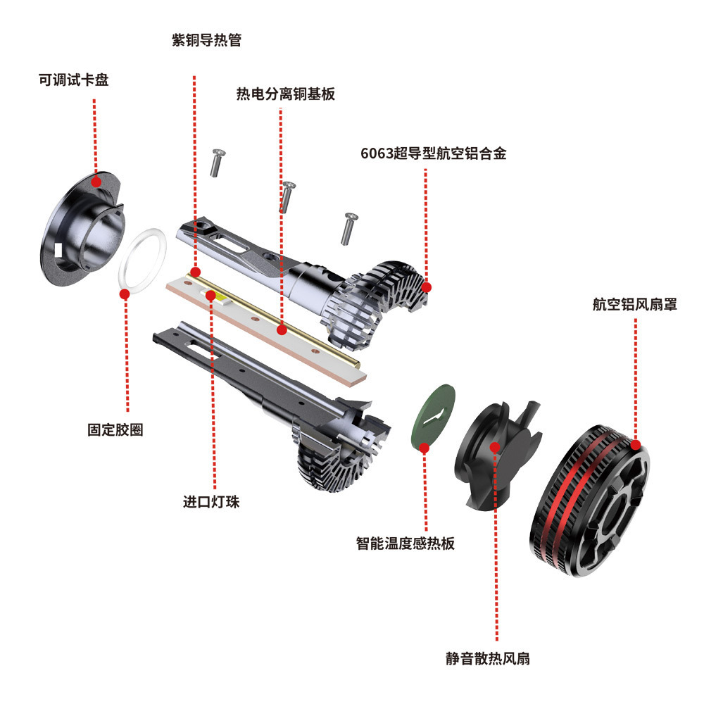 Super High-Power D19 LED Car Headlight Cheap 3-Copper-Pipe 12V Canbus Compatible H1 H4 H7 H11 Bulb Lamp for New Car Condition