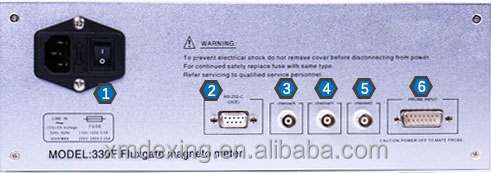 DX-330F High Resolution Three Axis Fluxgate Magnetometer