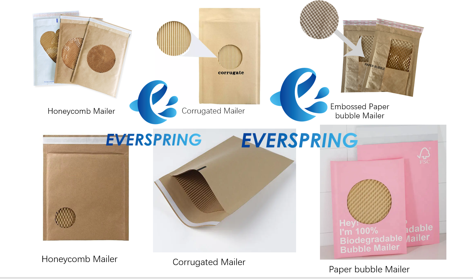 High speed Kraft honeycomb paper mailer envelope bag machine conversation production line for post