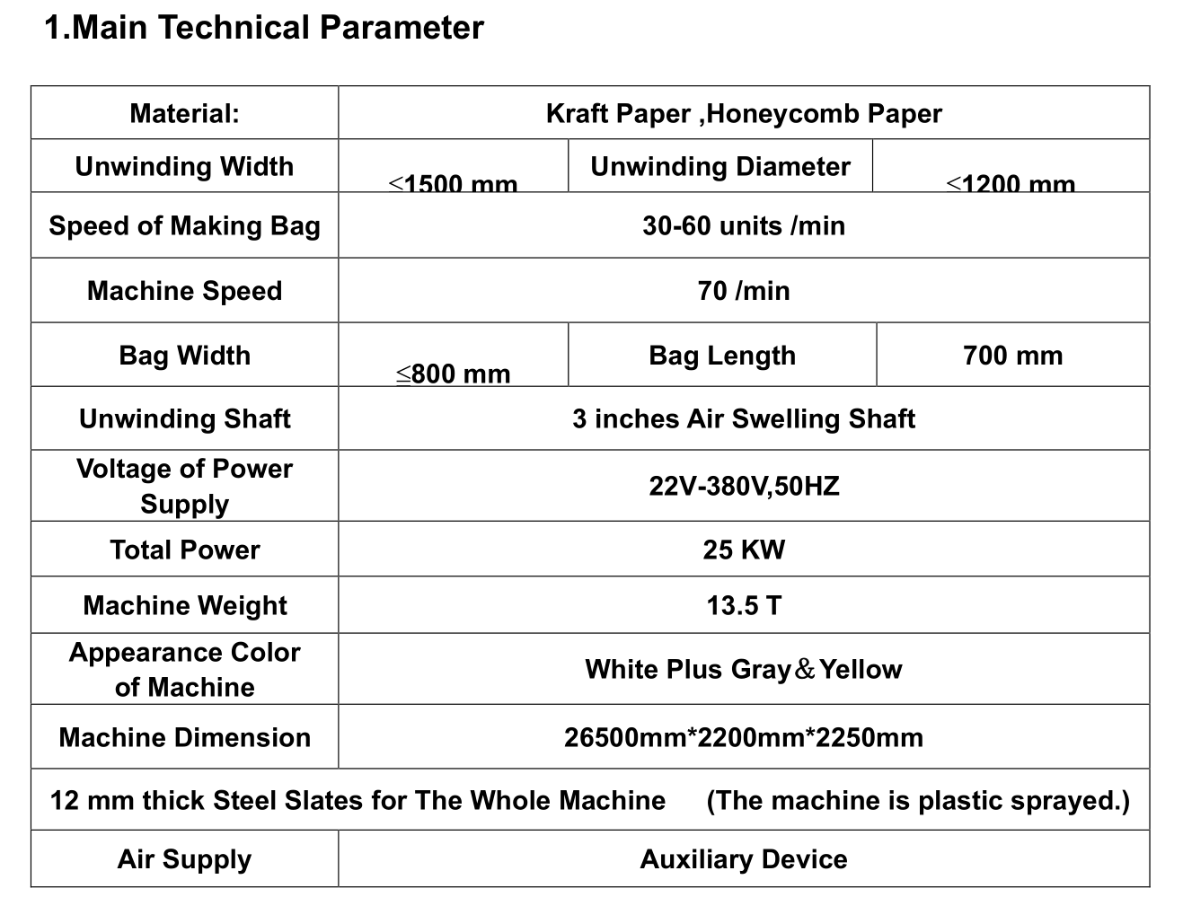 High speed Kraft honeycomb paper mailer envelope bag machine conversation production line for post