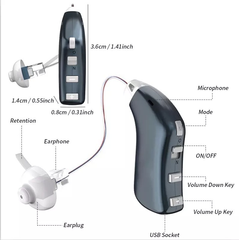 Multi-Channels Digital Rechargeable BTE Hearing Aid Invisible Receiver in Canal RIC Hearing Aids With Open Fit