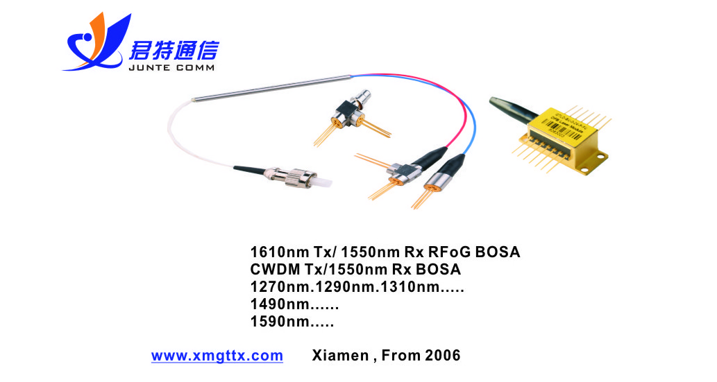 1x2 2x2 1310nm 1550nm 1625nm 1650nm  circulator  OTDR tools