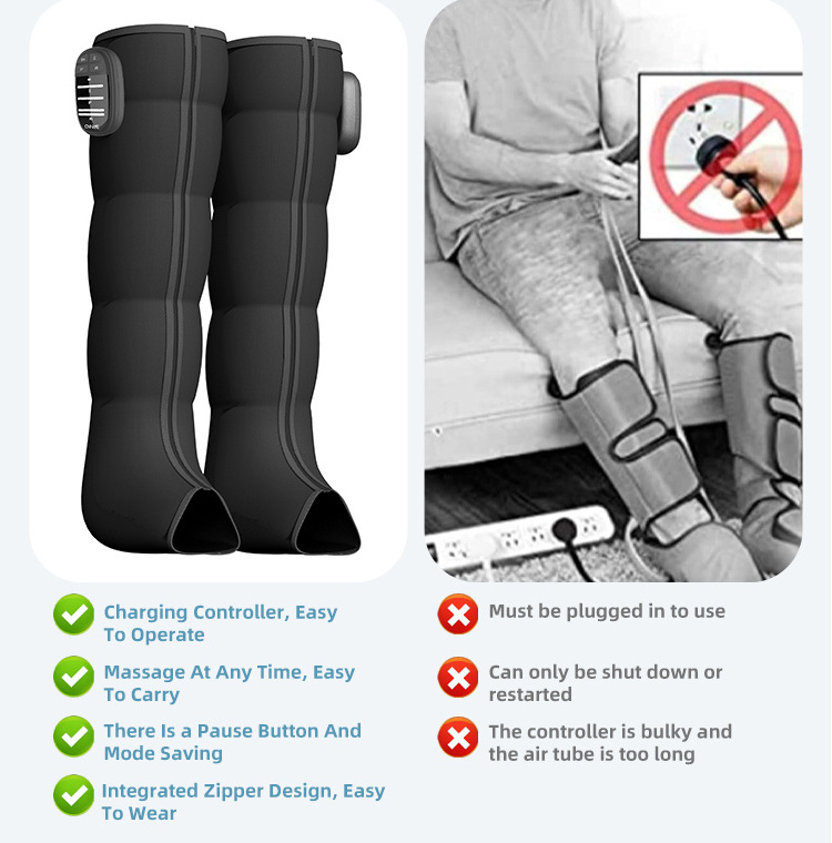 Healthpal 2024 Vibrating Air Compression Pressotherapy  Recovery Foot Leg Massage Boots For Men Massage Foot And Calf With Heat