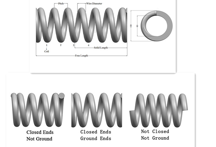 OEM Factory Wholesales Stainless Steel Helical Coil Spring Customized Precision Compression Spring