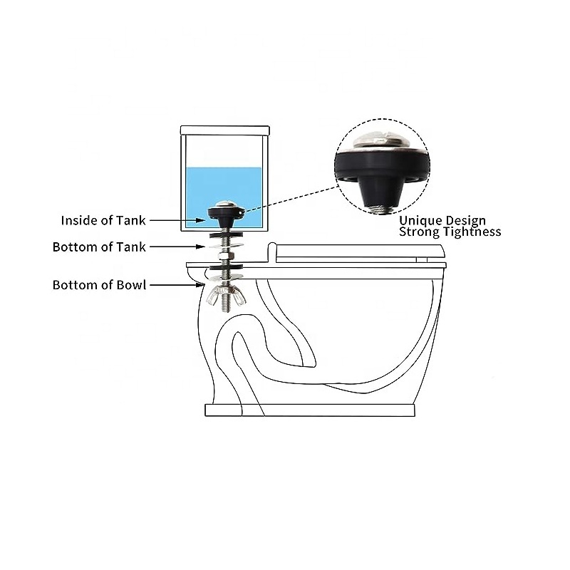 Universal Toilet Tank to Bowl Bolts Kit HL127 Stainless Steel with Rubber Washers Gaskets Lock Nut Screw Toilet Bolt