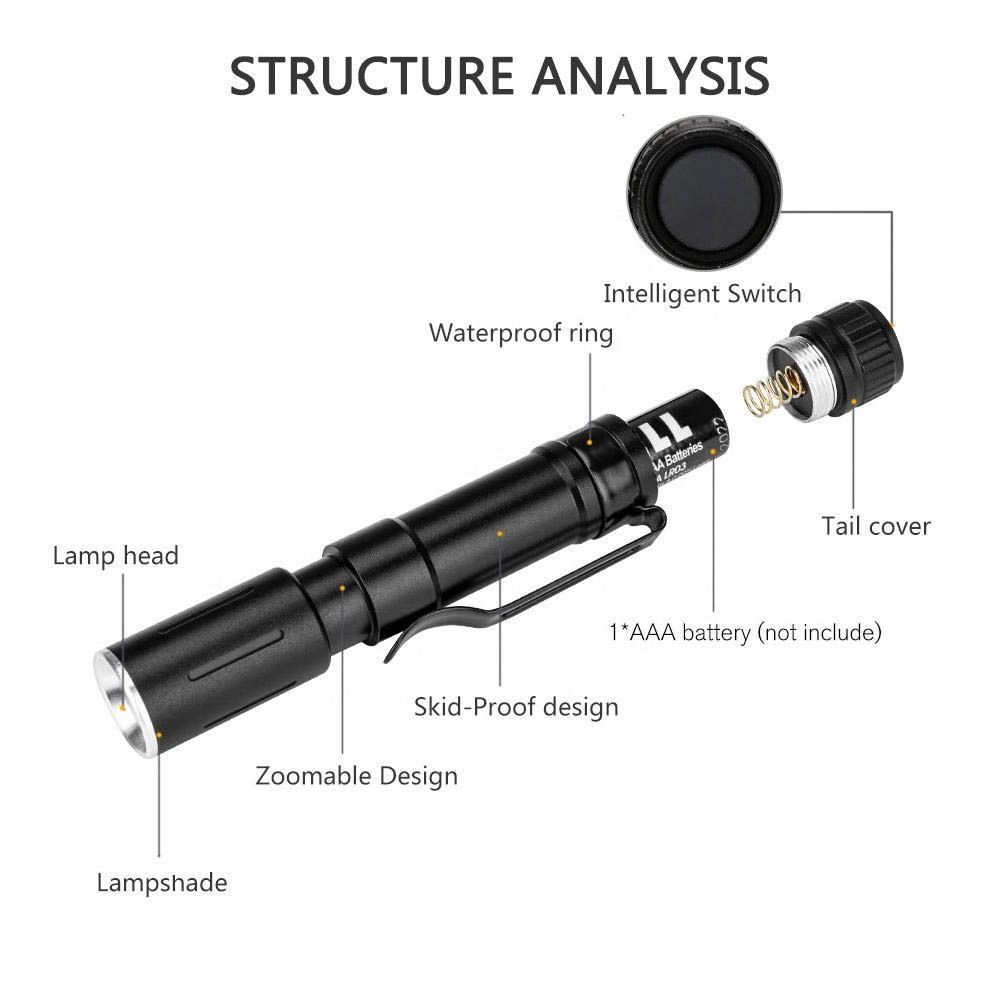 Torch Adjustable Zoom Focus Torch Pocket Clip Mini LED Flashlight 3 Mode outdoor Penlight Waterproof flashlight