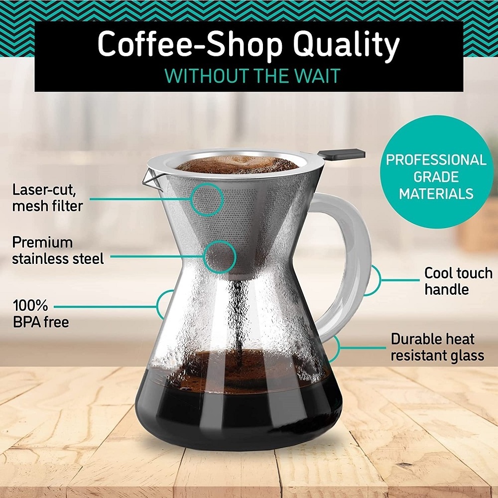 FREE SAMPLE  Coffee Gator Pour Over Coffee Maker Paperless Portable Drip Coffee Brewer Glass Stainless-Steel Mesh Filter