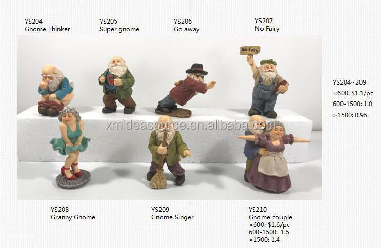 Hot Sale Fairy Garden Miniatures Gnome Old Man